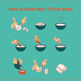 SOAPERSTAR Olive Oil & Goat Milk Melt and Pour Soap Base Kit with Free 50+10 Exclusive Soap Recipes E-Book - Vegan, SLS-Free, Cruelty-Free Soap Making Supplies for DIY – Premium Quality, 100% Natural Soaperstar