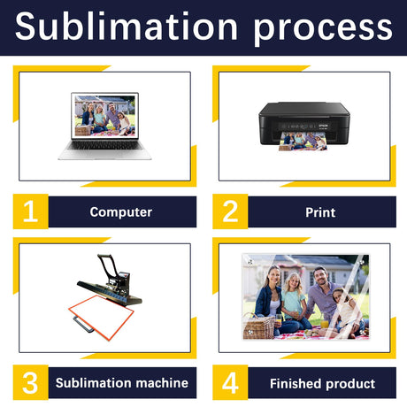 4Pcs Sublimation Glass Photo Blanks 7.87.x11.8 inch,Sublimation Blanks Wall Mount Tempered Glass Photo,DIY Picture Wall Frame Poster for Home Decor,Room Decor Sublimation Ornaments Blanks LIZOIDZSM