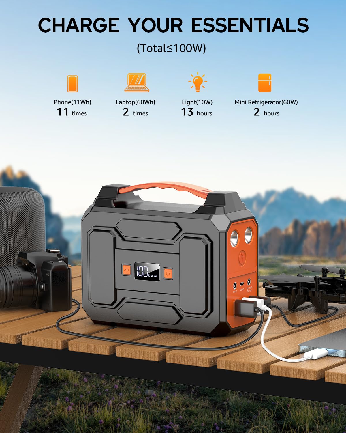 Apowking Portable Power Station Bank 200W Peak(100W Rated),146Wh Solar Powered Power Bank with 2 AC Outlet 110V,39600mAh Power Bank Lithium Battery Pack for Home Outdoor Camping Emergency - WoodArtSupply