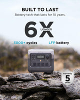 EF ECOFLOW Portable Power Station RIVER 2 Pro, 768Wh LiFePO4 Battery, 70 Min Fast Charging, 4X800W (X-Boost 1600W) AC Outlets, Solar Generator for Outdoor Camping/RVs/Home Use Black EF ECOFLOW