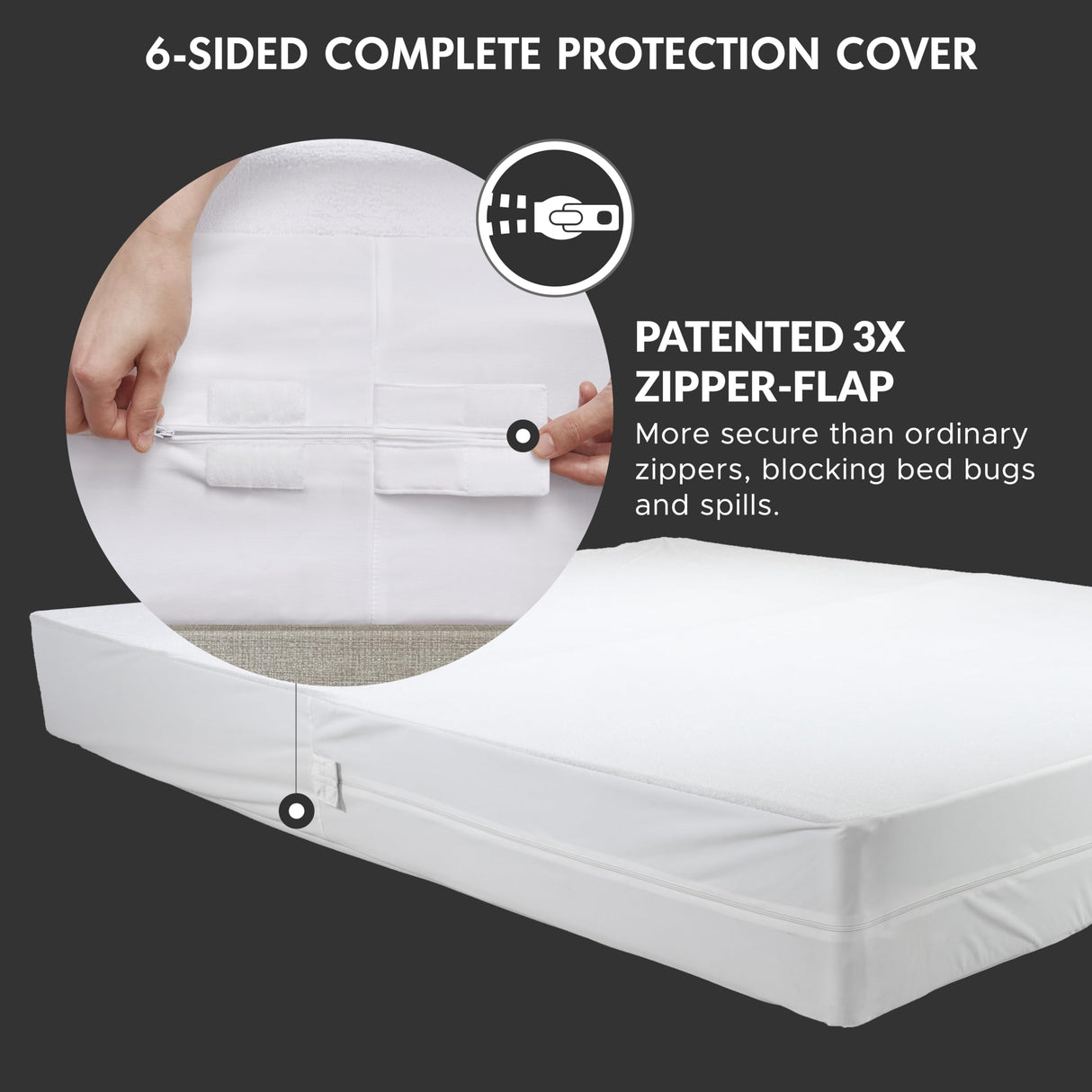 Queen Size Mattress Encasement Deep Pocket, Dustmite Protector, Cover 15-18 Inch, 3M Scotchgard Degrees of Comfort