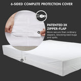 Queen Size Mattress Encasement Deep Pocket, Dustmite Protector, Cover 15-18 Inch, 3M Scotchgard Degrees of Comfort