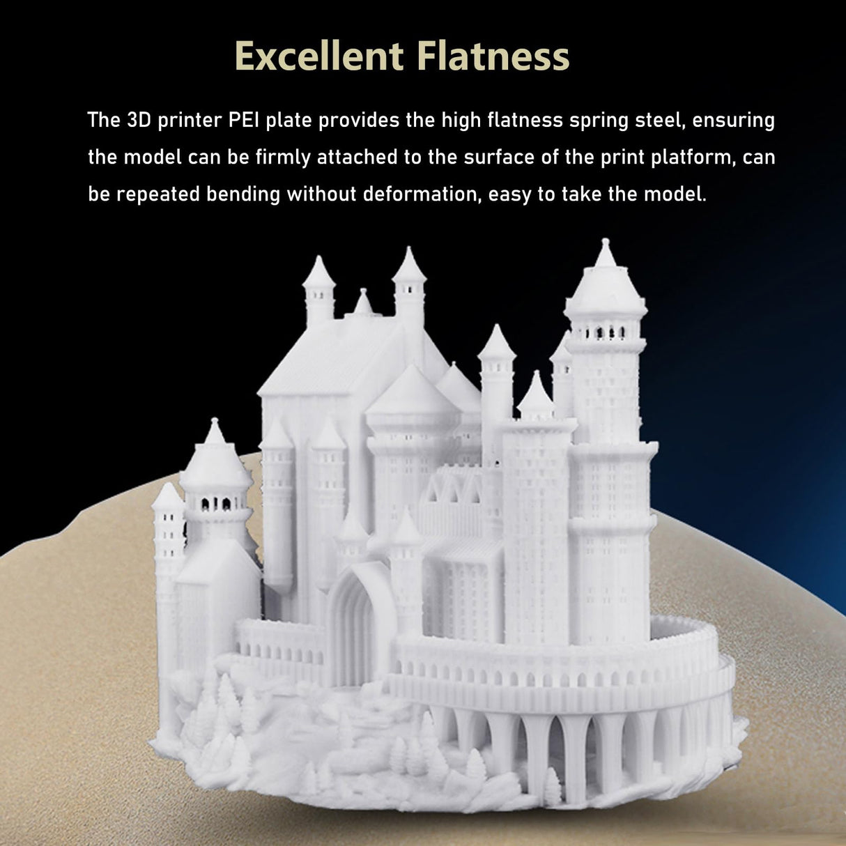 Ender 3 V3 KE PEI Spring Steel 235x235mm, Texture PEI Sheet Magnetic Flexible Heated Bed, Ender 3 V3 SE Build Plate for Creality K1C/K1/Ender 3 V3/Ender 3/Ender 3 Pro/Ender 3 V2/Ender 3 V2 Neo Comgrow