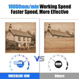 IWECOLOR Laser Engraver, 50W High Accuracy Laser Engraving Machine with 410x400mm Large Working Area, 5.5-7.5W Laser Power Engraver and Cutter for Wood, Metal, Acrylic, Leather IWECOLOR