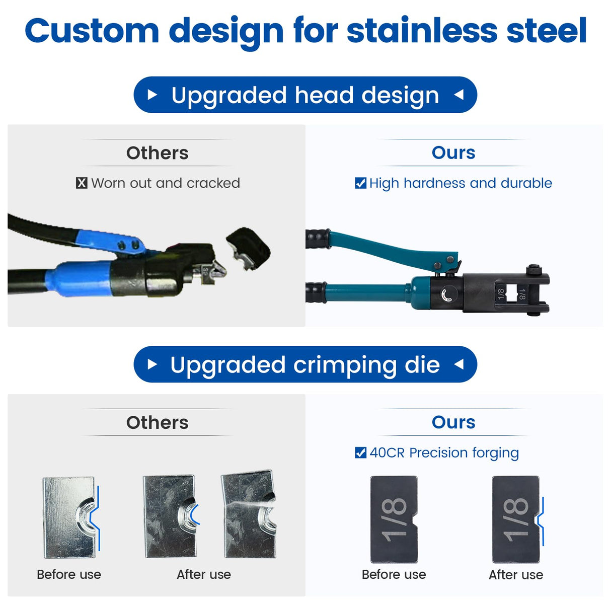 Muzata Upgraded Custom Cable Railing Crimping Tool Hydraulic Crimper Hydraulic Crimping Tool for 1/8" 5/32" 3/16" Stainless Steel Cable Railing Kit Wire Rope Swaging Kit with Wire Cutter CT01 Muzata