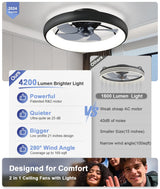 Ultra Low Profile Ceiling Fans with Lights and Remote Ultra Quiet 25 dB, 21" Modern Flush Mount Ceiling Fan LED Ceiling Fan Fandelier Ceiling Fan for Bedroom Kitchen Fivesun