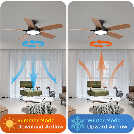TALOYA 52 inch Ceiling Fans with Lights,Remote Control Multifunctional Quiet Fan with Three Color Temperature and Dimmable Light with Reversible Blades Black TALOYA