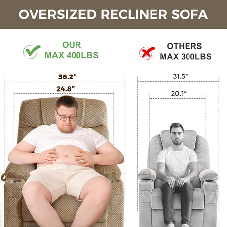 ABCASA Oversized Dual Motor Lay Flat Power Lift Recliner Chair with Massage, Heating, Lumbar Pillow, USB & Type-C Ports, Textile Lift Chairs Recliners, Large Recliner for Big & Elderly People - Beige ABCASA