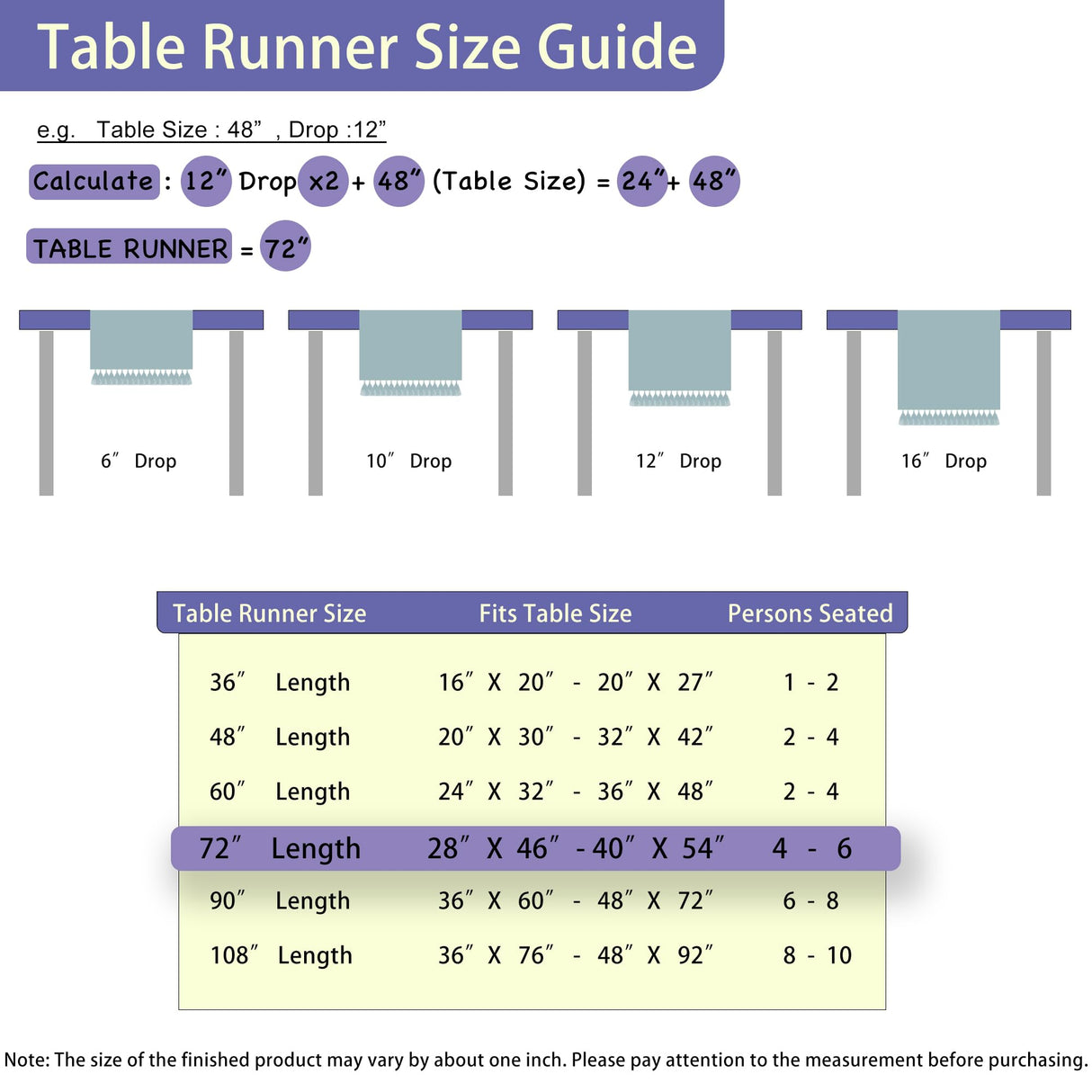 Farmhouse Decor Boho Table Runner with Macrame, Elegant Beige Brown Coffee Table Runners 72 Inches Long, Rustic Home Decor Boho Decorations for Dining Room Kitchen Baby Bridal Shower (12"×72") AILUOQI