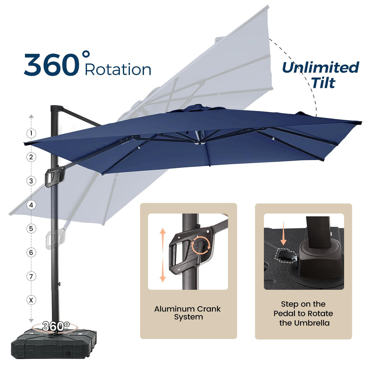 HOMSHADE 10FT Cantilever Patio Umbrellas, 360-Degree Rotation Large Aluminum Outdoor Umbrella, 5-Year Fade Resistance Offset Hanging for Patio Outdoor Pool Deck Garden(Navy) HOMSHADE