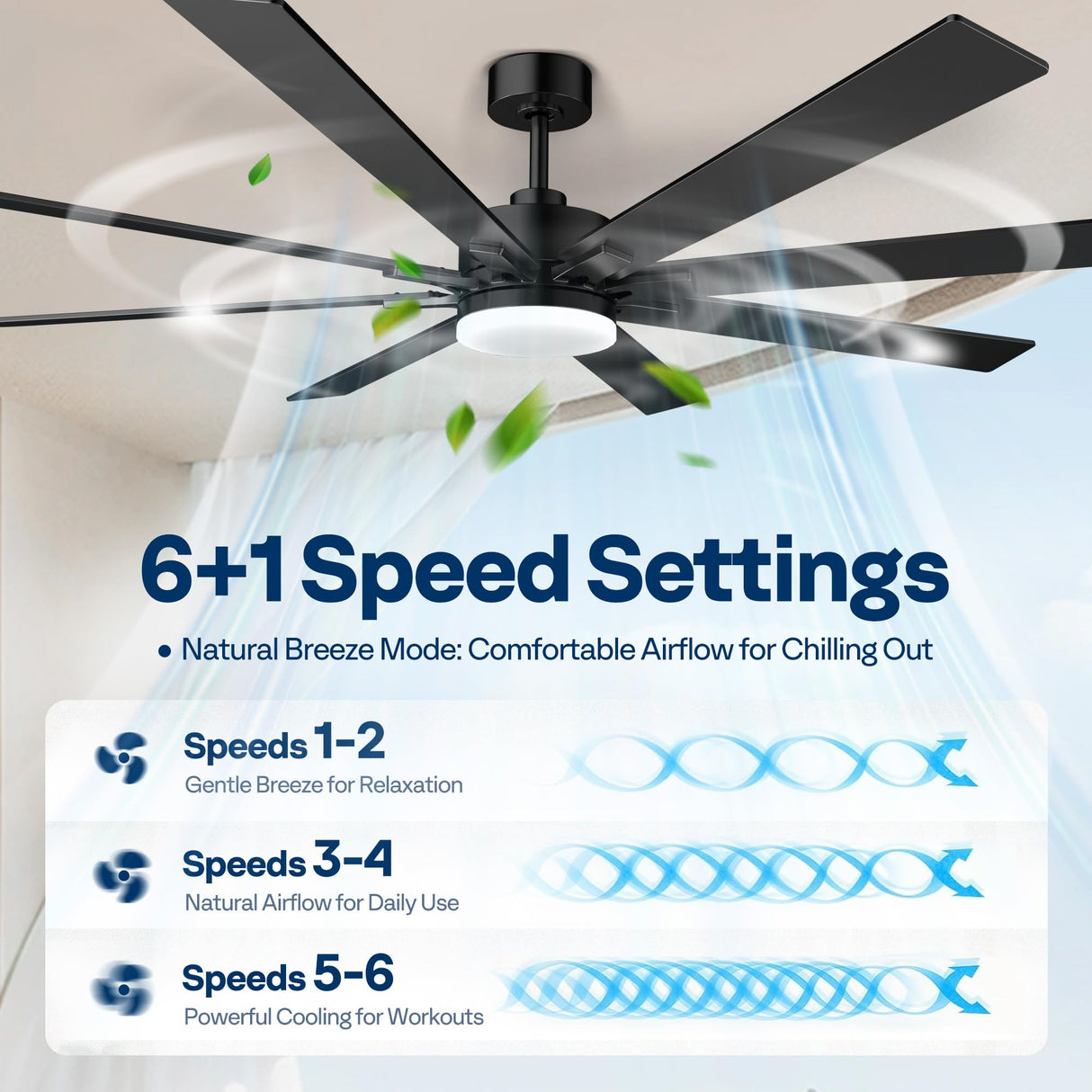 VIVOHOME 72 inch Ceiling Fans with Lights, Flush Mount Large Ceiling Fan with Remote Outdoor Indoor, for Living Room, Bedroom, Patios, 6+1 Speeds Reversible, 3CCT, Dimmable, Timer, Black VIVOHOME