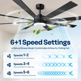 VIVOHOME 72 inch Ceiling Fans with Lights, Flush Mount Large Ceiling Fan with Remote Outdoor Indoor, for Living Room, Bedroom, Patios, 6+1 Speeds Reversible, 3CCT, Dimmable, Timer, Black VIVOHOME