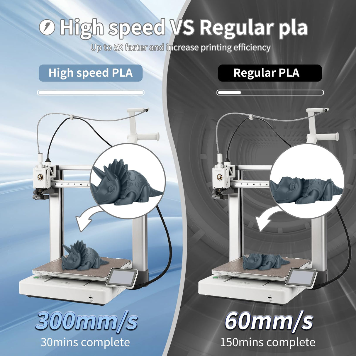 3D Printing Filament Basic PLA Filament 1.75mm 300mm/s 1kg Cardboard Spool Dimensional Accuracy +/- 0.03 mm Fit Most 3D FDM Printer-Grey 3DHoJor