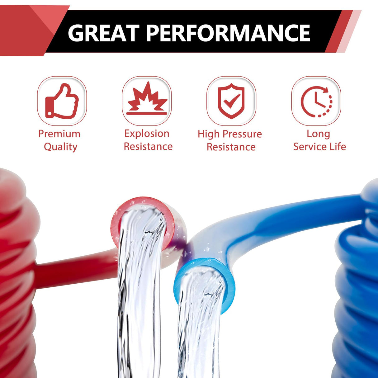 EFIELD 1/2 inch 2 x100 ft Pex-b Pipe/Tubing,NSF Certified for Potable Water, Hot/Cold Water, Blue & Red 200 ft Length for Plumbing and Heating Applications, with Pipe Cutter EFIELD