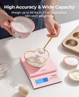MUNBYN Shipping Scale, Accurate 66lb/0.1oz Postal Scale with Sweet Pink Style, Hold/Tear/PCS Function, Auto-Off, Battery & AC Adapter, Back-Lit LCD Display, Digital Scale for Packages and Food Pink MUNBYN