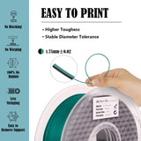 SUMLAND PLA Filament 1.75mm,Silk PLA 3D Printer Filament Dual Color Filament Black Green PLA Filament 2 in 1 Coextrusion,3D Printing Filament+/-0.02mm,1KG/2.2lb SUMLAND
