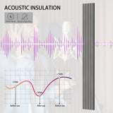 INNO STICKERS 3-Piece Wood Slat Wall Panel for Interior Wall Decor Noise Cancelling 94.5" x 11.4" Acoustic Decorative 3D Sound Absorbing Wall Paneling, Gray Oak, 22.4 Sq.Ft INNO STICKERS