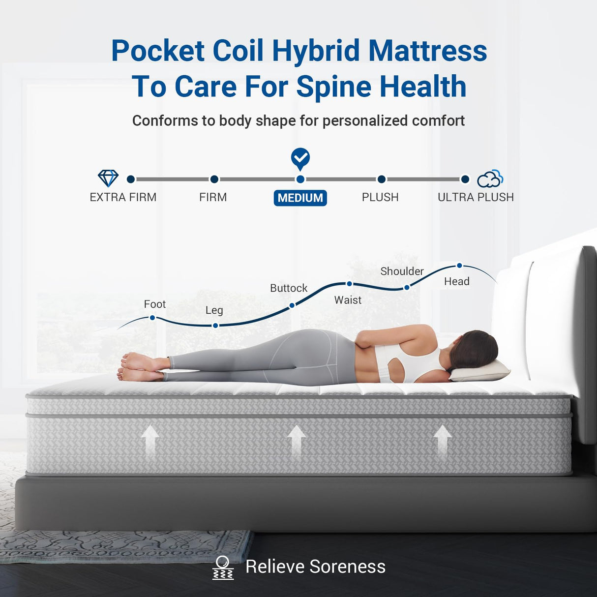 Avenco 10 Inch Queen Mattress, Hybrid Mattress in a Box with Smarts™ Coil Individually Pocket Spring, Medium Firm Mattresses with Memory Foam for Pressure Relief,CertiPUR-US Certified for Adults Avenco