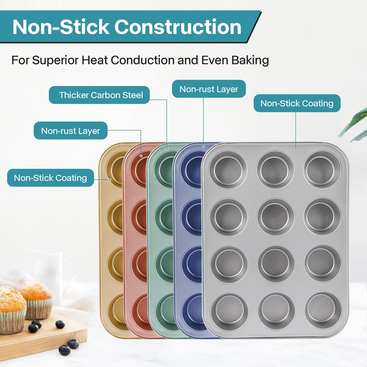 Spmarkt 2-Pack Muffin Pan with Carry Lid, Non-Stick 12-Cup Muffin Tin, Silver Cupcake Pan with Lid and Handle for Transporting, Suitable for Party, Holiday, Gathering etc Spmarkt