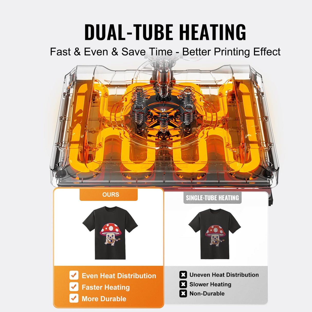 VEVOR 5 in 1 Heat Press Machine, Heat Transfer Machine with 30 oz Tumbler Press, 15 x 15 inch, 360° Swing Away T-Shirt Pressing, Fast Even Heating, for T-Shirts/Mugs/Plates/Hats, Black+Blue VEVOR