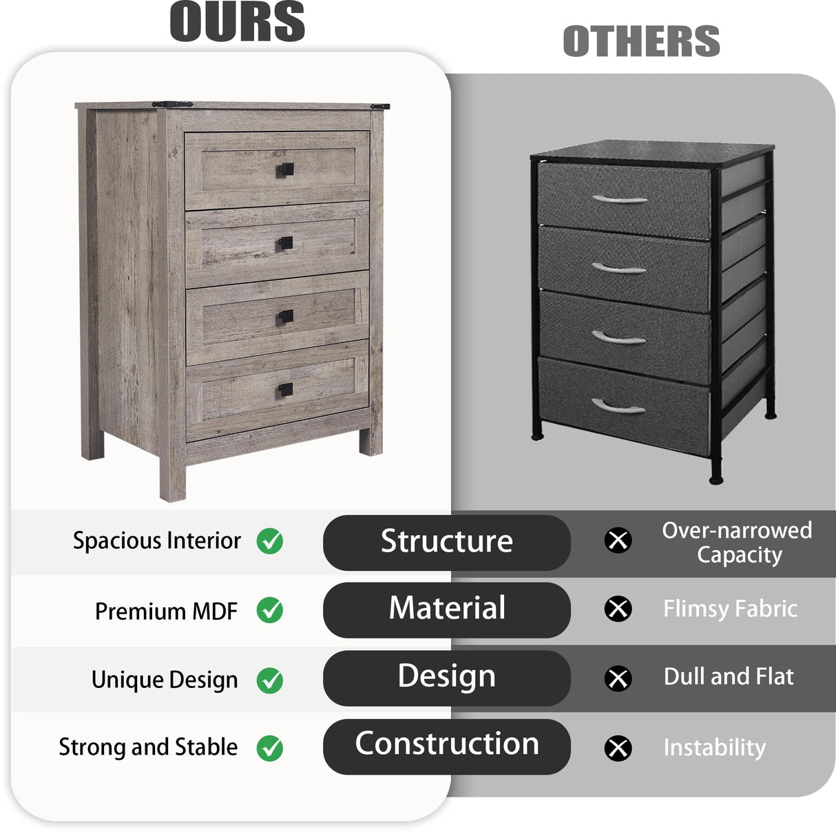 CATMIX 4 Drawer Dresser for Bedroom, Tall Chest of Drawers, Wooden Storage Cabinet Farmhouse Closet Organizer for Living Room, Hallway, Laundry. Light Rustic Brown Wood Grain, Rustic Grey CATMIX