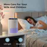 AROEVE Air Purifiers for Bedroom Home, Air Purifier For Smoke Pollen Dander Hair Smell Air Cleaner with Sleep Mode Speed Control For Bedroom Office, MK01- White(Available for California) AROEVE