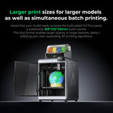 Creality Official K2 Plus Combo 3D Printer, Multi Color Printing with CFS 600mm/s High-Speed Full Auto-Leveling Dual Al Camera Next-Gen Direct Drive Extruder Laiger Build Volume 13.78x13.78x13.78 inch Creality