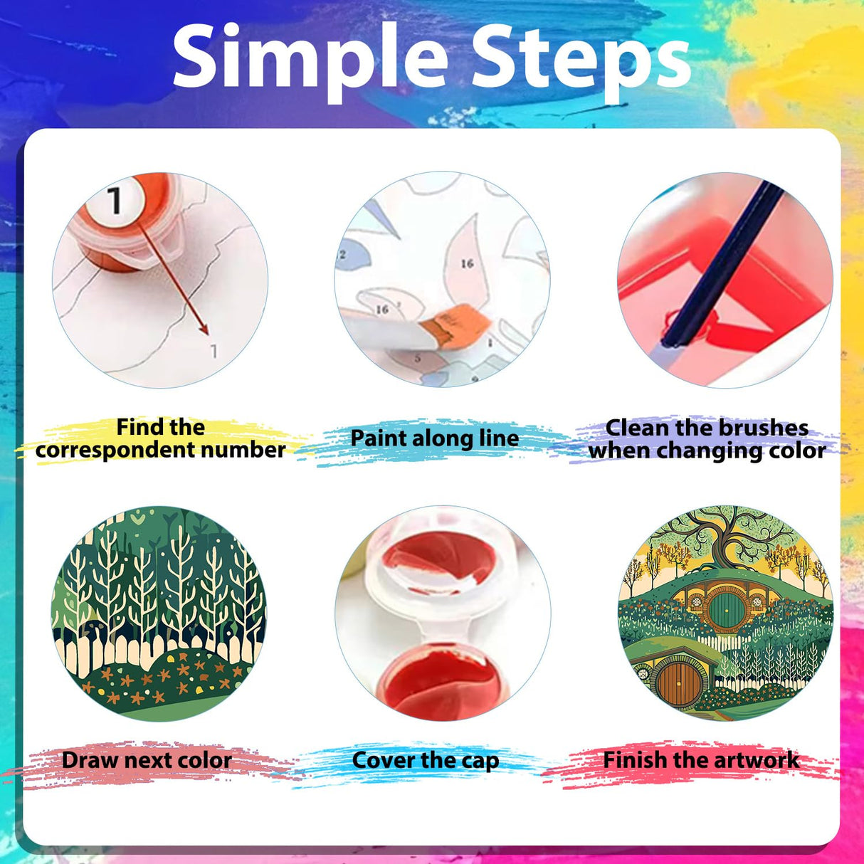 xcemhil Paint by Numbers Kit for Adults Landscape, Cabin Paint by Numbers for Adults, New Zealand House Paint by Number for Gifts and Home Wall Decor 16x20 Inch xcemhil