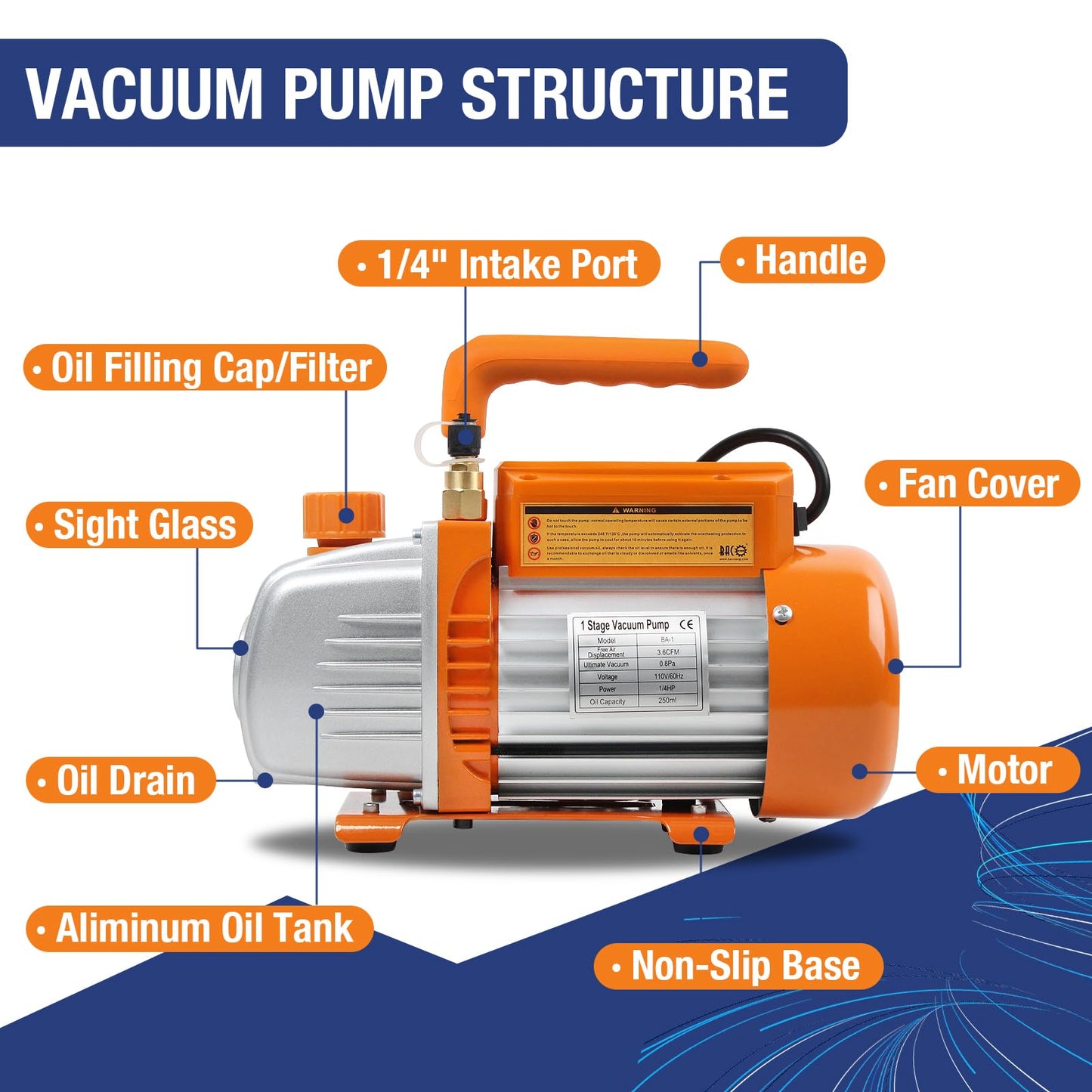 BACOENG 5 Gallon Vacuum Chamber with Pump, Stainless Steel Vacuum Degassing Chamber Kit with 3.6 CFM 1/4 HP Single Stage HVAC Vacuum Pump with Oil - WoodArtSupply