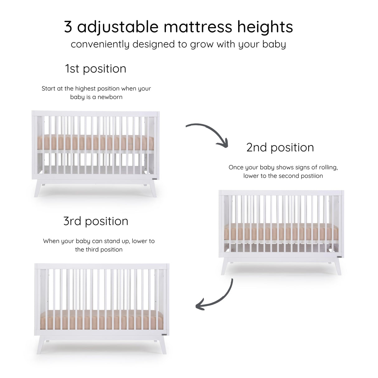 dadada Baby Soho 3-in-1 Convertible Crib to Toddler Bed – Wooden Crib Made in Italy, GREENGUARD Gold Certified Small Baby Crib – Baby-Safe Finish, Modern Design (White) dadada