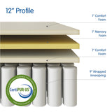 Vibe Quilted Hybrid Mattress, 12-Inch Innerspring and Pillow Top Gel Memory Foam Mattress, Fiberglass Free, CertiPUR-US Certified Bed in a Box, King, White Vibe