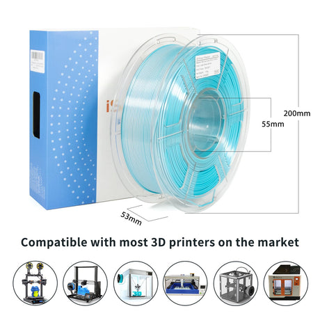 iSANMATE 3D Printer Filament, PLA Filament 1.75mm Dual Color Filament, Shiny Silk PLA Coextruded Filament, 1 kg/Spool (Lake Green and Silver) iSANMATE