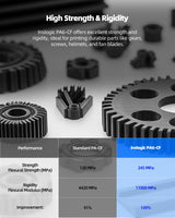 Inslogic Carbon Fiber Nylon Filament 1.75mm, Black PA6-CF 0.25kg Refill, High-Temp & Wear Resistant, High Strength & Rigidity 3D Filament for Functional Parts & Industrial Tools Inslogic