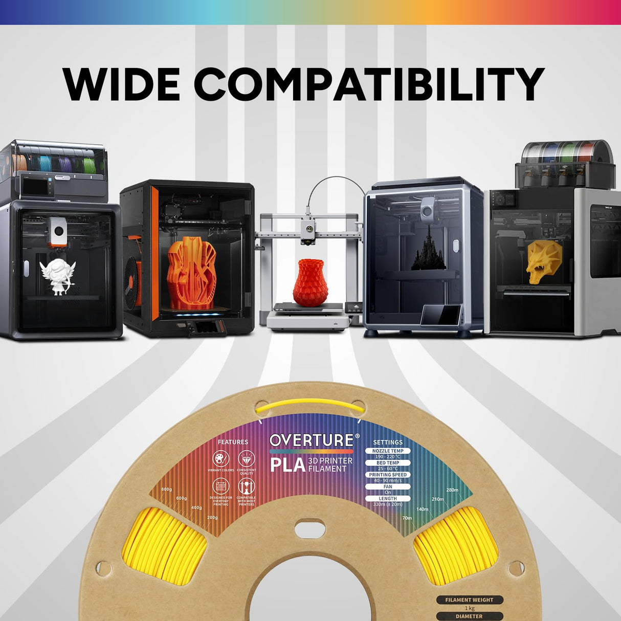 OVERTURE PLA Filament 1.75mm, Neatly Wound 3D Printer Filament 1kg Spool (2.2lbs), Dimensional Accuracy +/- 0.02 mm, Fit Most FDM 3D Printers (Lemon Yellow) OVERTURE