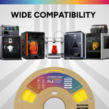 OVERTURE PLA Filament 1.75mm, Neatly Wound 3D Printer Filament 1kg Spool (2.2lbs), Dimensional Accuracy +/- 0.02 mm, Fit Most FDM 3D Printers (Lemon Yellow) OVERTURE