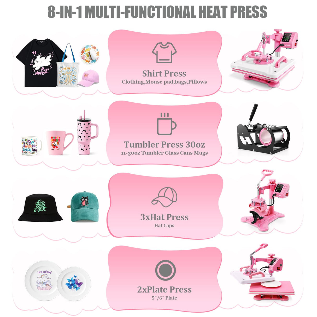 Whubefy Heat Press 12x15, 5 in 1 Heat Press Machine 360° Swing Away, Pink Sublimation Heat Press Digital Heat Transfer with 11oz Tumbler Press Machine, Heat Press Machine for Hat Cap Mug Plate Whubefy