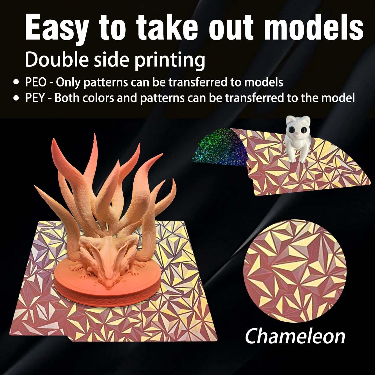 Wefuit 3D Double-Sided Printing Smooth Chameleon PEO + Smooth Starry PEY Build Plate Bed Platform 184x184mm Suitable for Bambu Lab A1 Mini