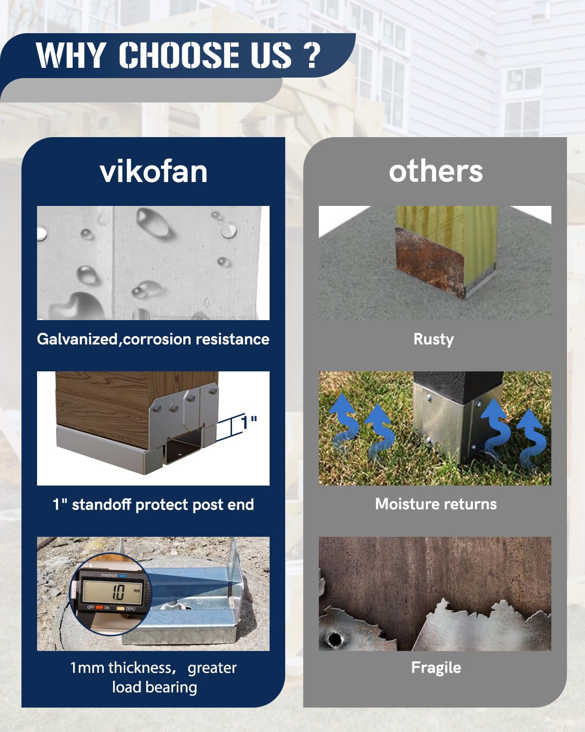 vikofan 10 PCS 4x4 Galvanized Post Base Steel Inter 3.5x3.5 Wood to Concrete Adjustable Post Anchor with 1" Standoff for Deck Patio Gazebo Pergola vikofan