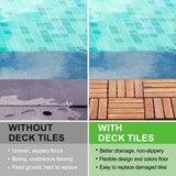 CLOVERHOLM Interlocking Deck Tiles-10PCS Waterproof Acacia Wood Patio Tiles, Easy Snap Flooring Tiles for Indoor and Outdoor,Balcony, Entry, Poolside Tiles, 12”x12”, 10sq.ft per Box, Natural CLOVERHOLM