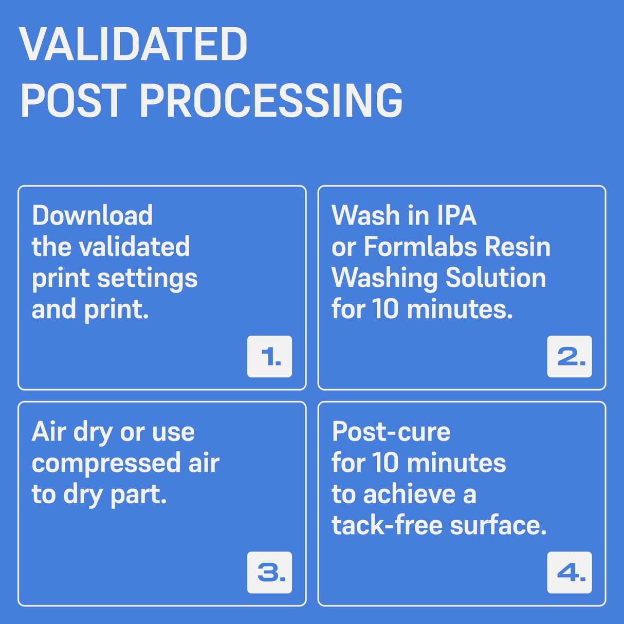 Formlabs 3D Printer Resin [Creator Super Clear], 405nm LCD UV-Curing Standard Photopolymer Resin for Highly Detailed Models, Ultra Low Odor, Made in USA, ACMO-Free, for LCD/DLP 3D Printing (1000g) Formlabs