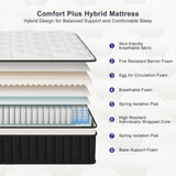 Anyhot,Queen Mattress,10 Inch Medium Firm Hybrid Bed Mattresses,Queen Mattress Size with High Density Foam and Independent Pocket Springs,Release Pressure,Cool and Breathable Anyhot