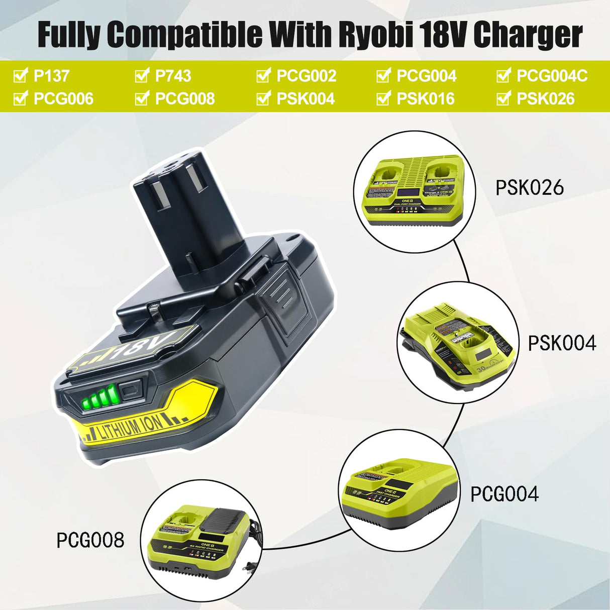 FSKE 2Pack 4.0Ah Lithium Battery Replacement for Ryobi 18V Battery ONE+ P108 P102 P103 P104 P105 P107 P108 P109 P190 P191 P122 FSKE