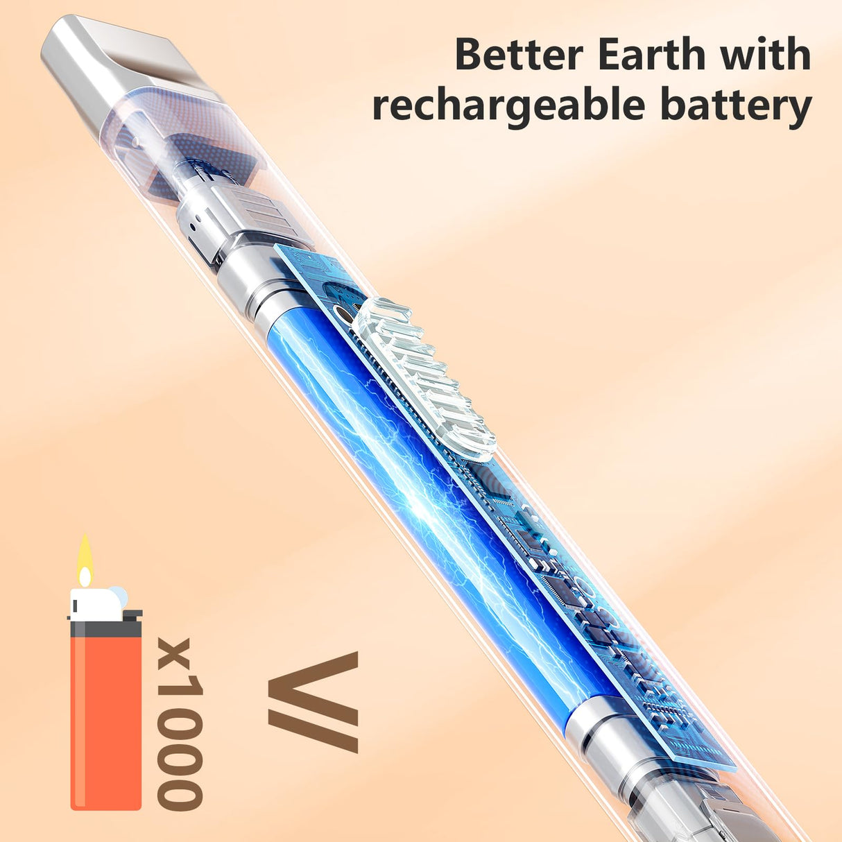 REIDEA Electric Lighter Candle Lighter, Windproof Flameless USB Rechargeable Arc Retractable Lighter with Safe Button and Power Indicator for Candle, BBQ and Fireworks, R1 Flat, Obsidian Black REIDEA