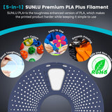 SUNLU PLA Plus Filament 1.75mm Black 1KG, Neatly Wound 3D Printer Filament 1.75mm, PLA+ 1000g, Dimensional Accuracy +/- 0.02 mm, Fit Most FDM 3D Printers, 1kg Spool (2.2lbs), Black SUNLU