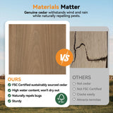 Modern Shade Supreme Cedar Wood Gazebo 12' x 16' with Hardtop Slope Roof, Wooden Grill Gazebo with Durable and Rot-Resistant, Supports Snow Loads and High Wind Speeds, Ideal for Backyard, Deck, Garden Modern Shade Outdoor Living Spaces