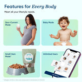 Etekcity Smart Scale for Body Weight, Bathroom Digital Weighing Scale with BMI, Body Fat, Muscle Mass, Accurate Bluetooth Home User Health Equipment Sync Apps Etekcity