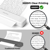 Portable Printer for iPhone iPad Laptop PC - Bluetooth Printer Supports Dual-sided Printing Letter/A4/B5/A5 Regular Paper, Wireless Printer for Home Travel Office Vehicle Word PDF Excel TxT 300DPI Zoolion