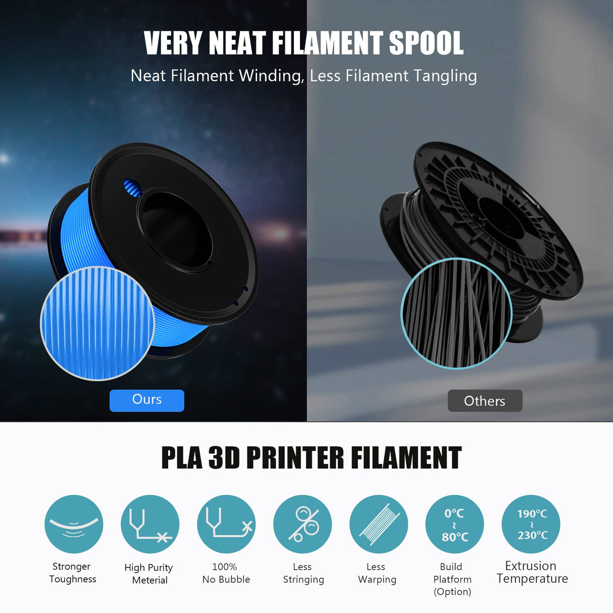 Haosegd 3D Printer Filament PLA 1.75mm 3-D Printing Materials 5 Colors Bundle Print Filimate 1.75 mm Orange Green Blue Yellow Purple Filiment1.75 Accuracy ±0.02mm Fillament Spool Vacuum Pack 250G X 5 Haosegd