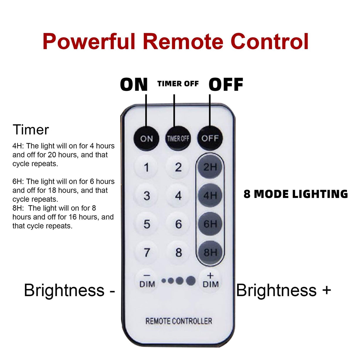 Dazzle Bright Christmas Tree Lights, 448 LED Waterfall Tree Topper Lights with Remote & 8 Lighting Modes, 8.2FT X 16 Lines Christmas Lights for Indoor Outdoor Yard Party Xmas Decoration (White) Dazzle Bright