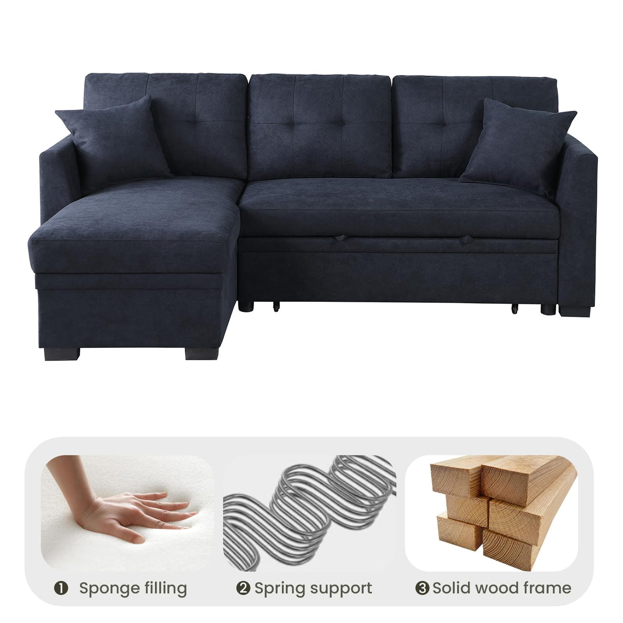 Yafylly L-Shaped Sofa with Storage and Pull-Out Bed, Convertible Futon Chaise Lounge with Ports, Recliner for Living Room, Bedroom, Apartment, Office, Dark Blue Yafylly